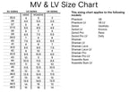 Evolv Zenist LV